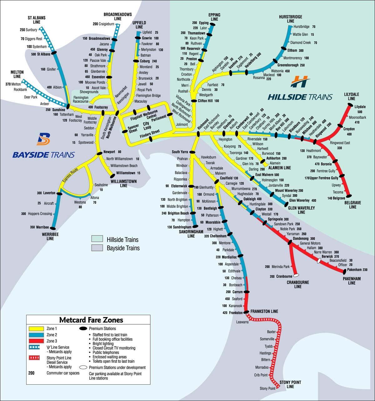 Melbourne haritası tren
