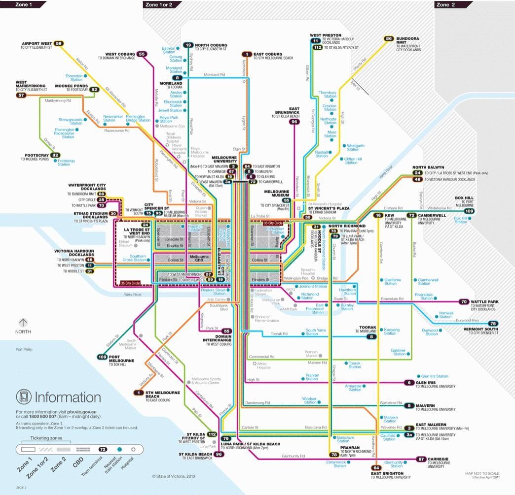 Melbourne tramvay güzergah haritası