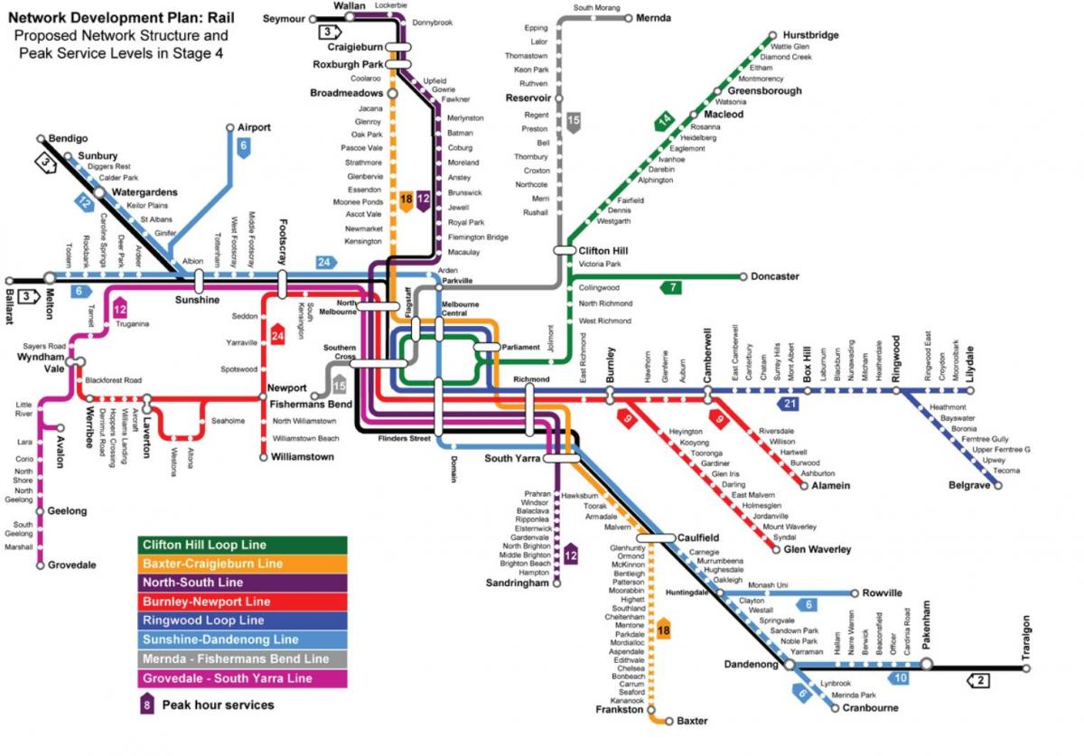 tren istasyonu harita Melbourne