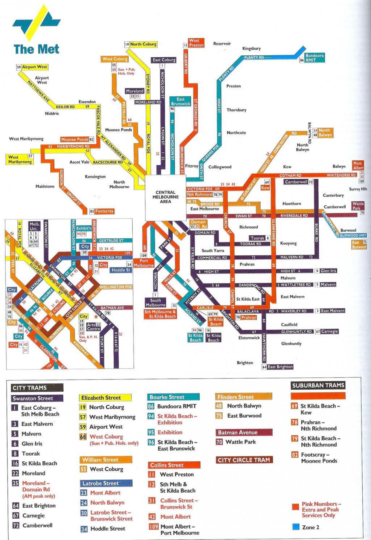 Melbourne toplu taşıma haritası