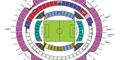 Etihad Stadyumu, Melbourne Haritayı göster