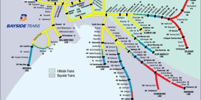 Melbourne tren istasyonu haritası