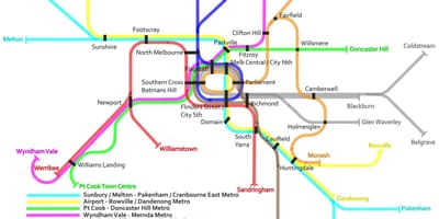 Metro tren haritası Melbourne