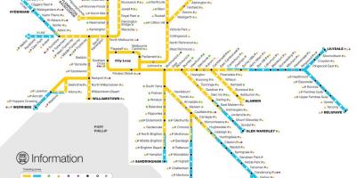Tren hattı haritası Melbourne